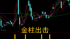【通达信指标】金柱出击+安全出击-副图选股指标公式