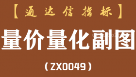 [ZX0049]量价量化副图-通达信指标公式