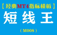 【MT4指标模板】短线王-波段来回刷单好帮手指标模板（M008）