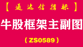 [ZS0589]牛股框架主副图-通达信指标公式-共振点找到个股拉升点