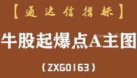 [ZXG0163]牛股起爆点A主图-通达信指标公式-含手机版