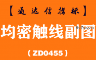[ZD0455]均密触线副图-通达信指标公式