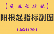 [AG1179]阳根起指标副图-通达信指标公式
