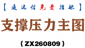 [ZX260809]支撑压力主图－通达信指标源码分享