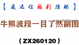 [ZX260120]牛熊波段一目了然副图－通达信指标源码分享