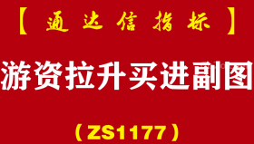 [ZS1177]游资拉升买进副图-通达信指标公式