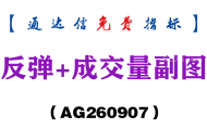 [AG260907]反弹+成交量副图-通达信指标源码分享