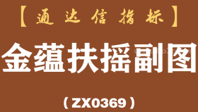 [ZX0369]金蕴扶摇副图-通达信指标公式
