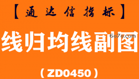 [ZD0450]线归均线副图-通达信指标公式