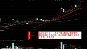 【通达信指标】波段抓牛-牛气冲天、牛年大吉（96%成功率，低价放出）副图选股指标公式