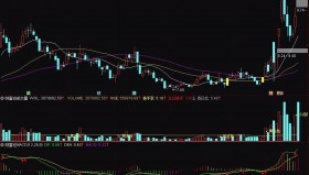 【通达信指标】一阳穿三线战法-主副图选股指标公式