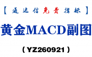 [YZ260921]黄金MACD副图-通达信指标源码分享