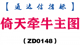 [ZD0148]倚天牵牛主图-通达信指标公式