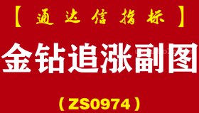 [ZS0974]金钻追涨副图-通达信指标公式