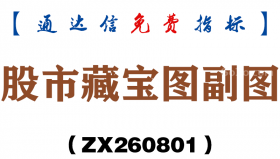 [ZX260801]股市藏宝图副图－通达信指标源码分享