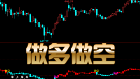【文华财经】做多做空-副图指标公式