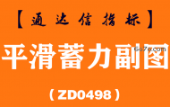 [ZD0498]平滑蓄力副图-通达信指标公式