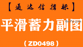 [ZD0498]平滑蓄力副图-通达信指标公式