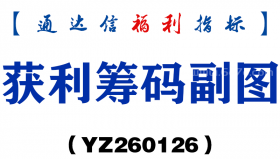 [YZ260126]获利筹码副图－通达信指标源码分享