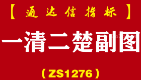 [ZS1276]一清二楚副图-通达信指标公式