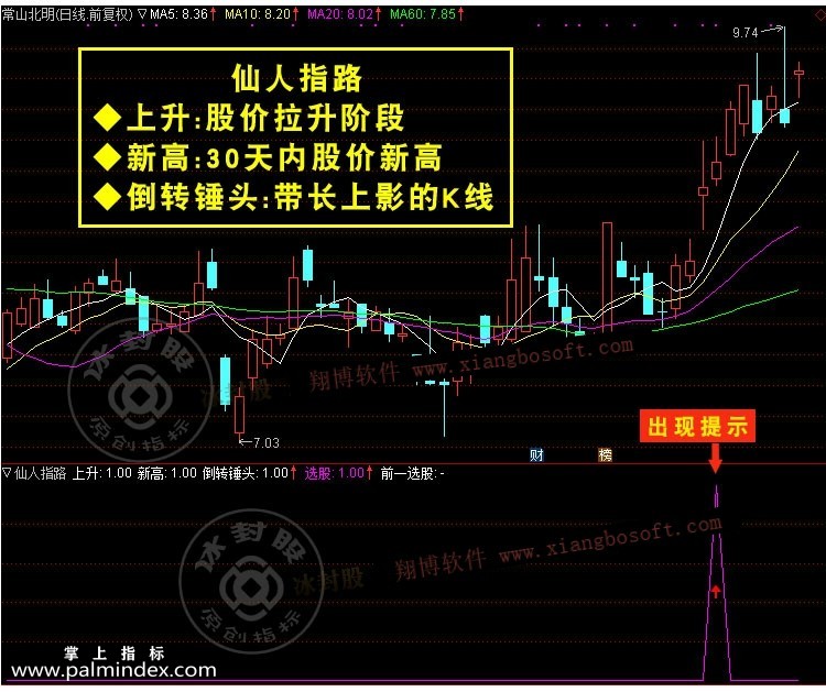 【通达信指标】仙人指路-K线经典组合选股多头主力洗盘回调指标公式