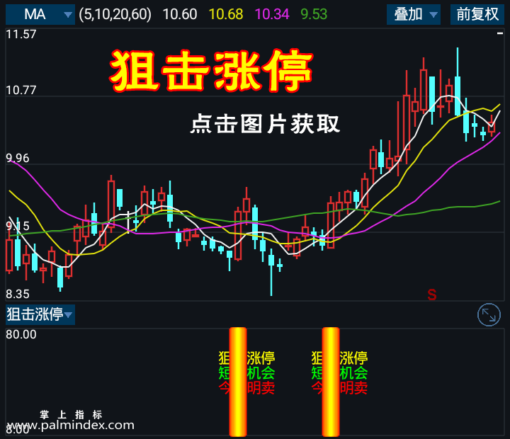 【通达信指标】狙击涨停副图选股指标公式（手机+电脑）