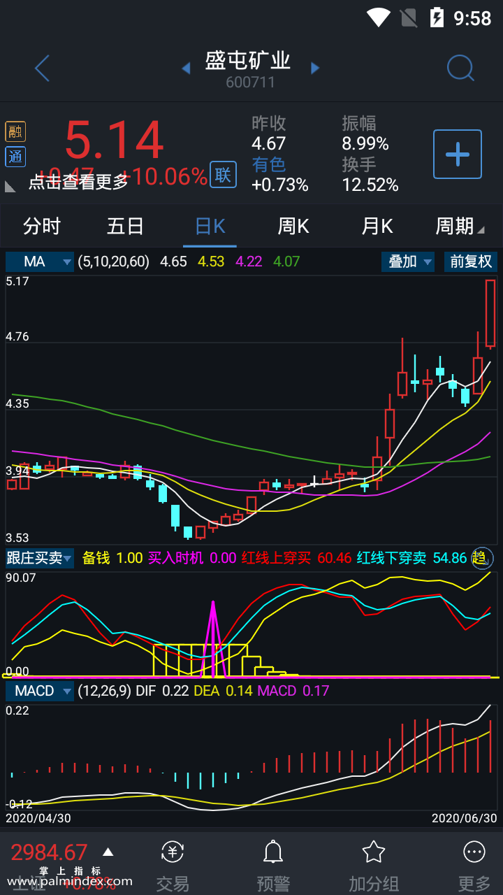 【通达信指标】跟庄买入-副图选股指标公式（手机+电脑）