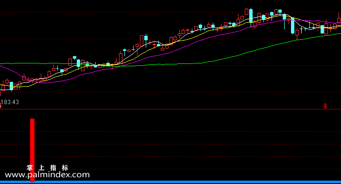 【通达信指标】红三兵买点-副图选股指标公式