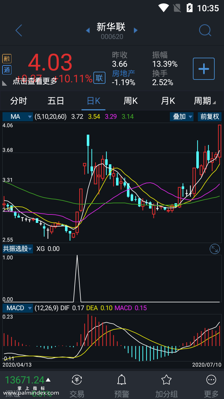 【通达信指标】共振选股-副图选股指标公式（手机+电脑）