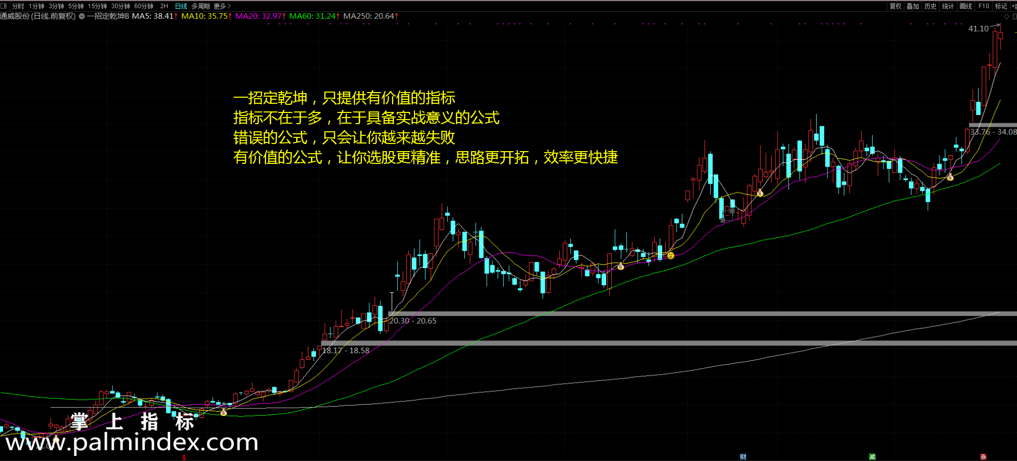 【通达信指标】一招定乾坤 - 主图+MACD+KDJ+选股指标公式