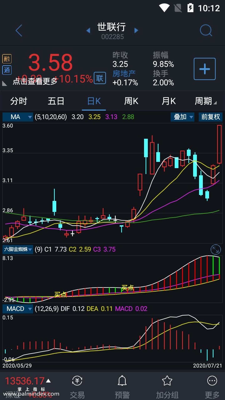 【通达信指标】六脚金蜘蛛-副图选股指标公式（手机+电脑）