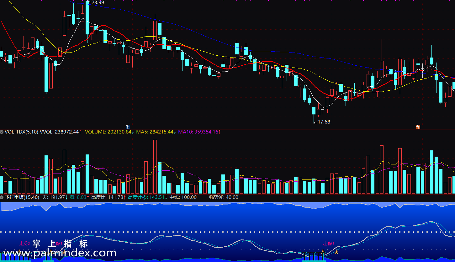 【通达信指标】飞行甲板-飞升云端副图选股指标公式