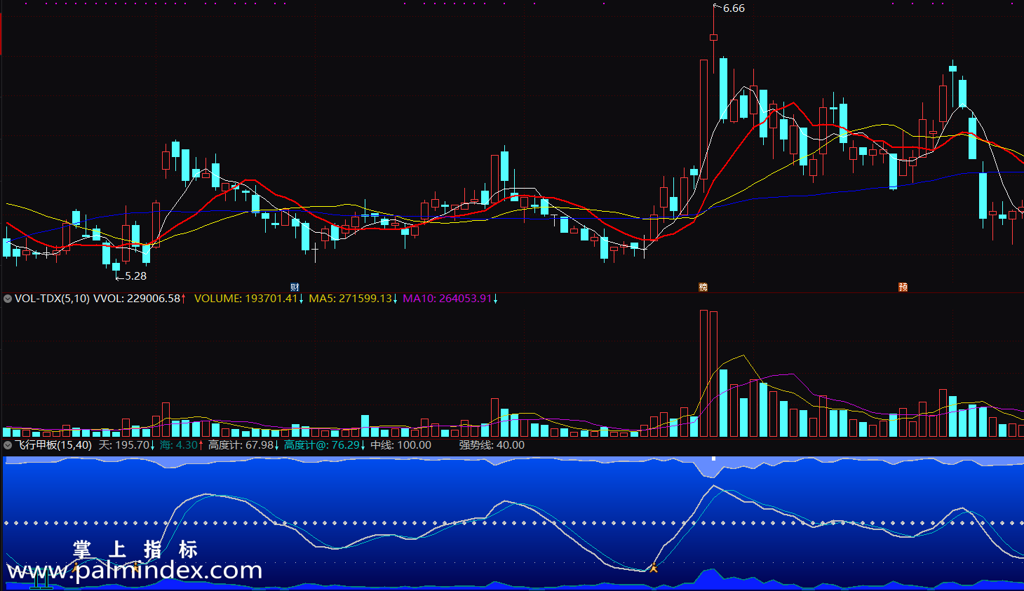 【通达信指标】飞行甲板-飞升云端副图选股指标公式