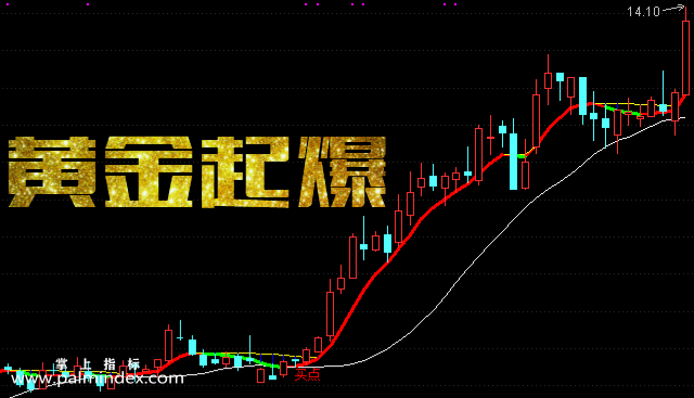 【通达信指标】黄金起爆-主图选股指标公式（手机+电脑）