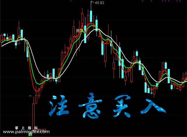 【通达信指标】注意买入-主图选股指标公式（手机+电脑）