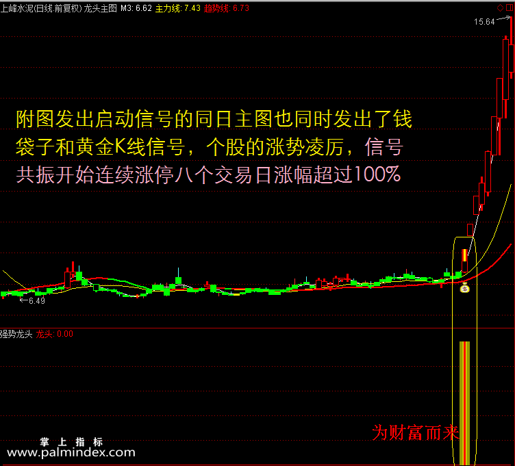 【通达信指标】强势龙头-波段抄底逃顶预警抓连续涨停黑马主副图选股指标公式