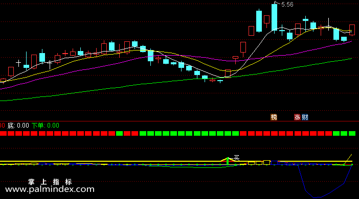 【通达信指标】彩色均线-副图选股指标公式