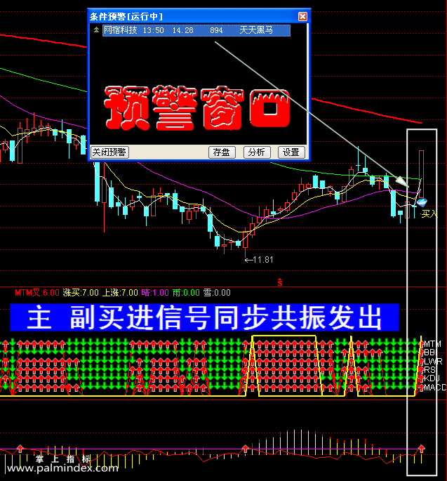 【通达信指标】天天黑马-主副图选股指标公式