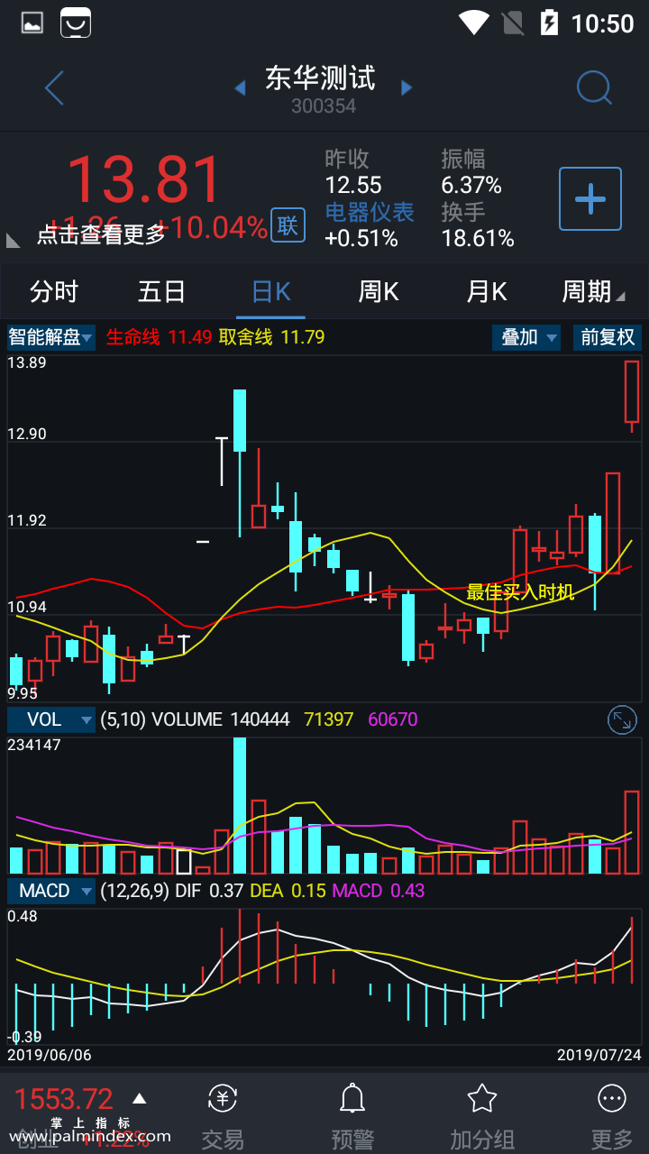 【通达信指标】智能解盘-主图指标公式（电脑可用）