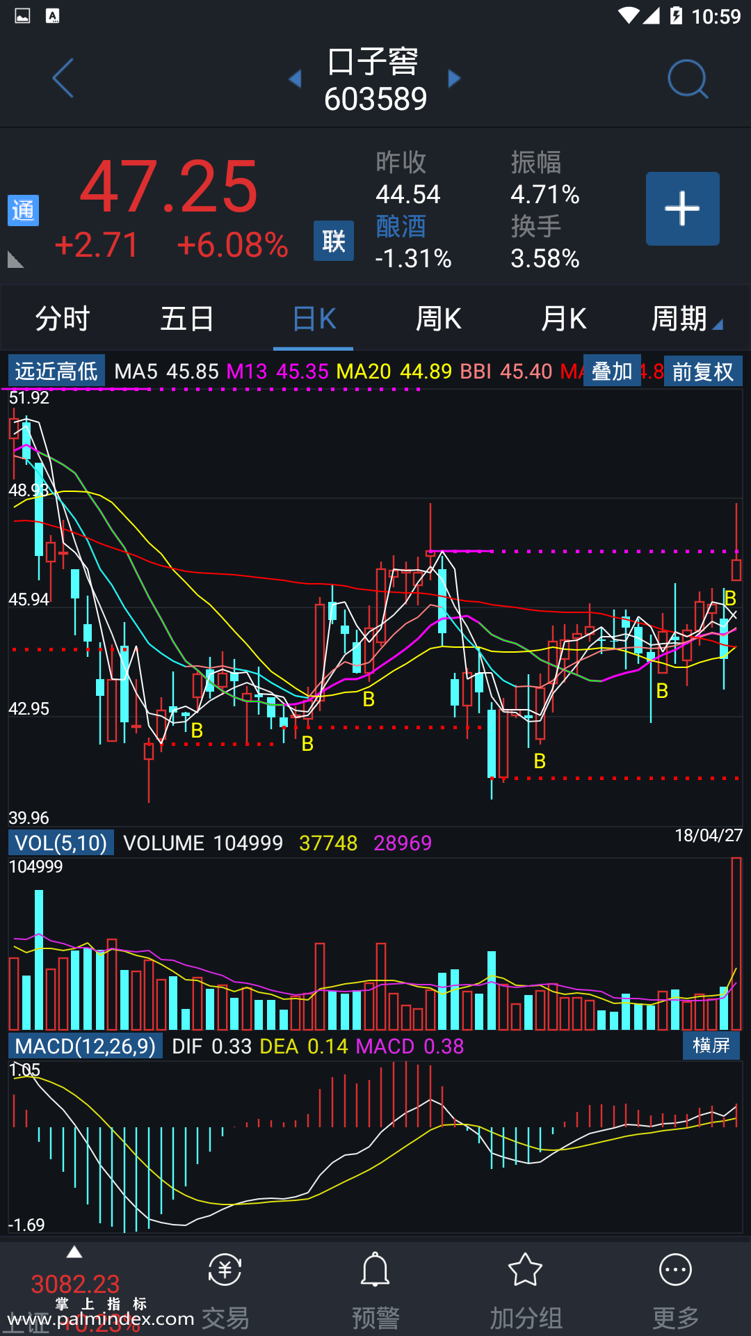 【通达信指标】远近高低-主图指标公式（电脑可用）