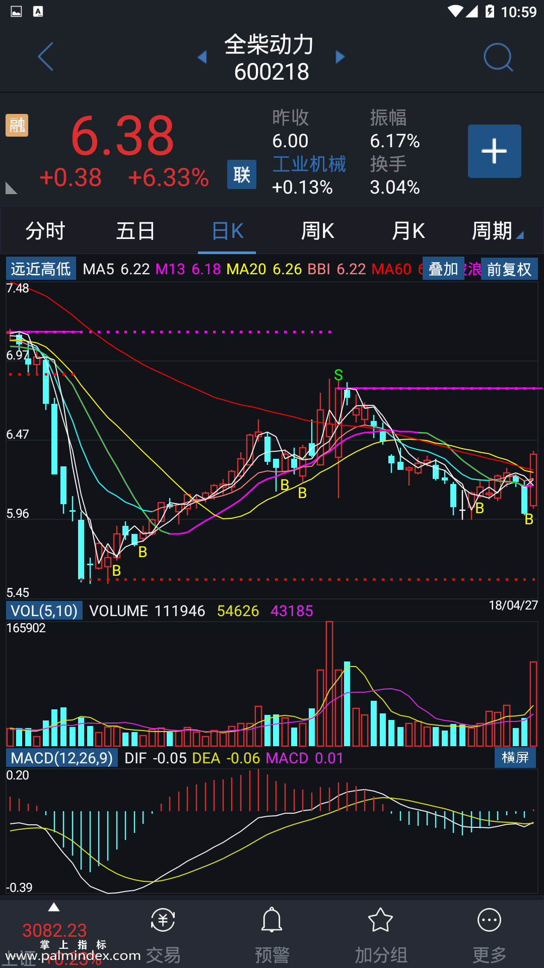 【通达信指标】远近高低-主图指标公式（电脑可用）