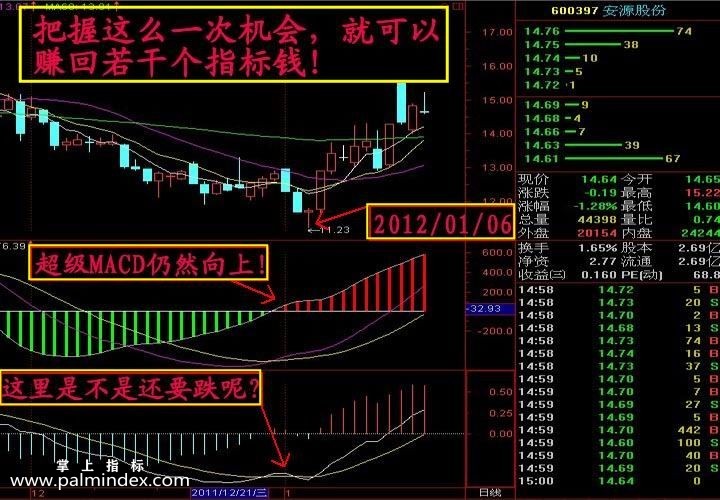 【通达信指标】超级MACD-副图选股指标公式（手机+电脑）