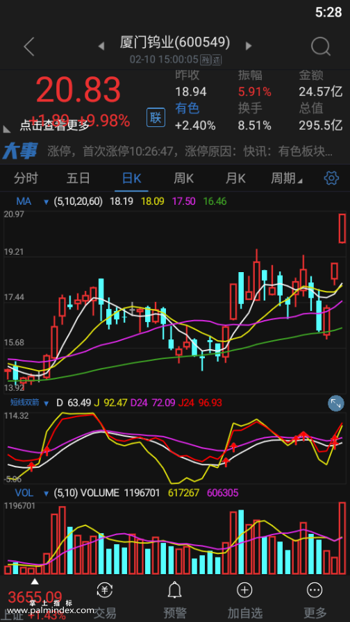 【通达信指标】短线双箭-副图选股指标公式（手机+电脑）