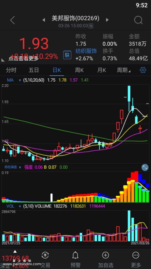 【通达信指标】依柱操盘-副图指标公式（手机+电脑）