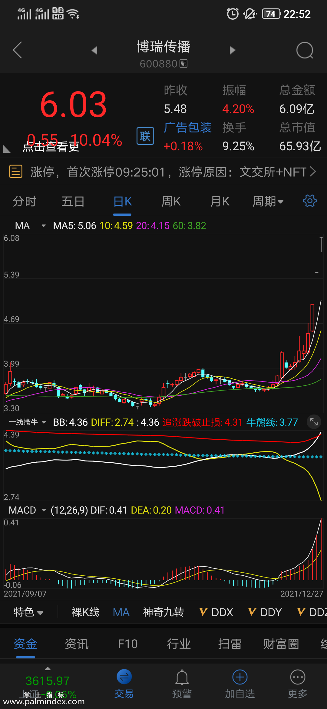 【通达信指标】一线擒牛-副图指标公式（电脑可用）