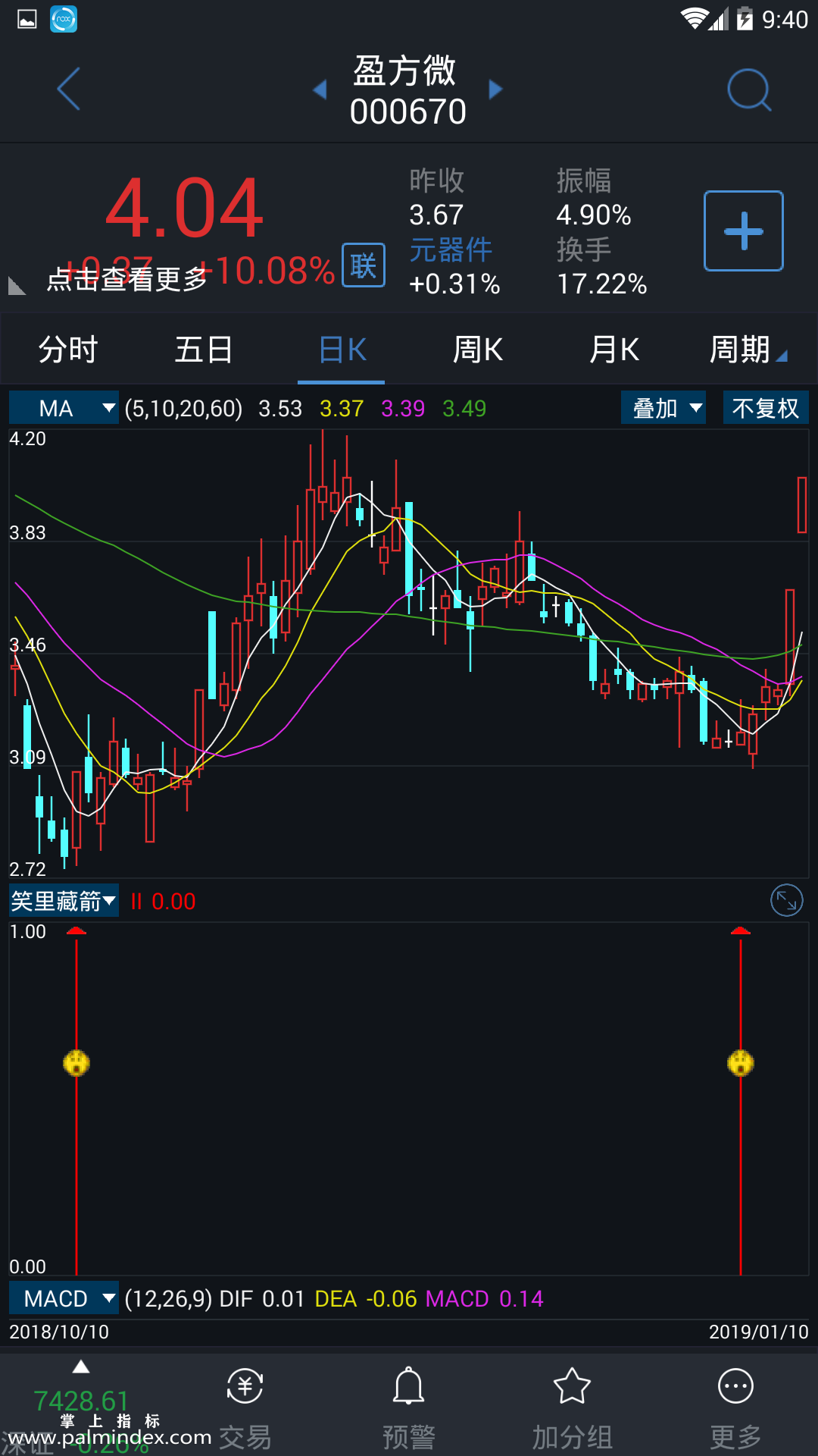 【通达信指标】笑里藏箭-副图指标公式（含手机版）