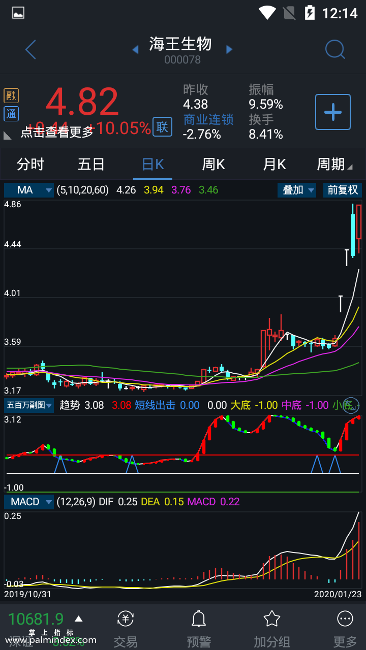 【通达信指标】五百万-副图指标公式（含手机版）