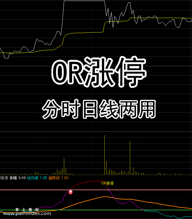 【通达信指标】OR分时涨停-副图选股指标公式（手机+电脑）