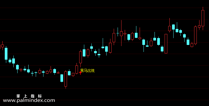 【通达信指标】黑马出现-主图选股指标公式