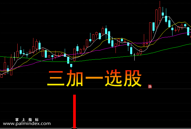 【通达信指标】三加一选股-副图选股指标公式（手机+电脑）